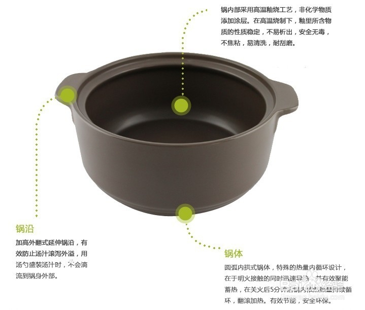 教你怎么选砂锅