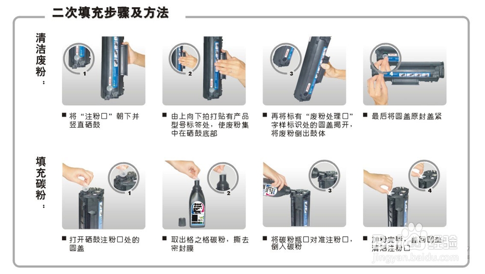 如何为激光打印机墨粉盒添加碳粉