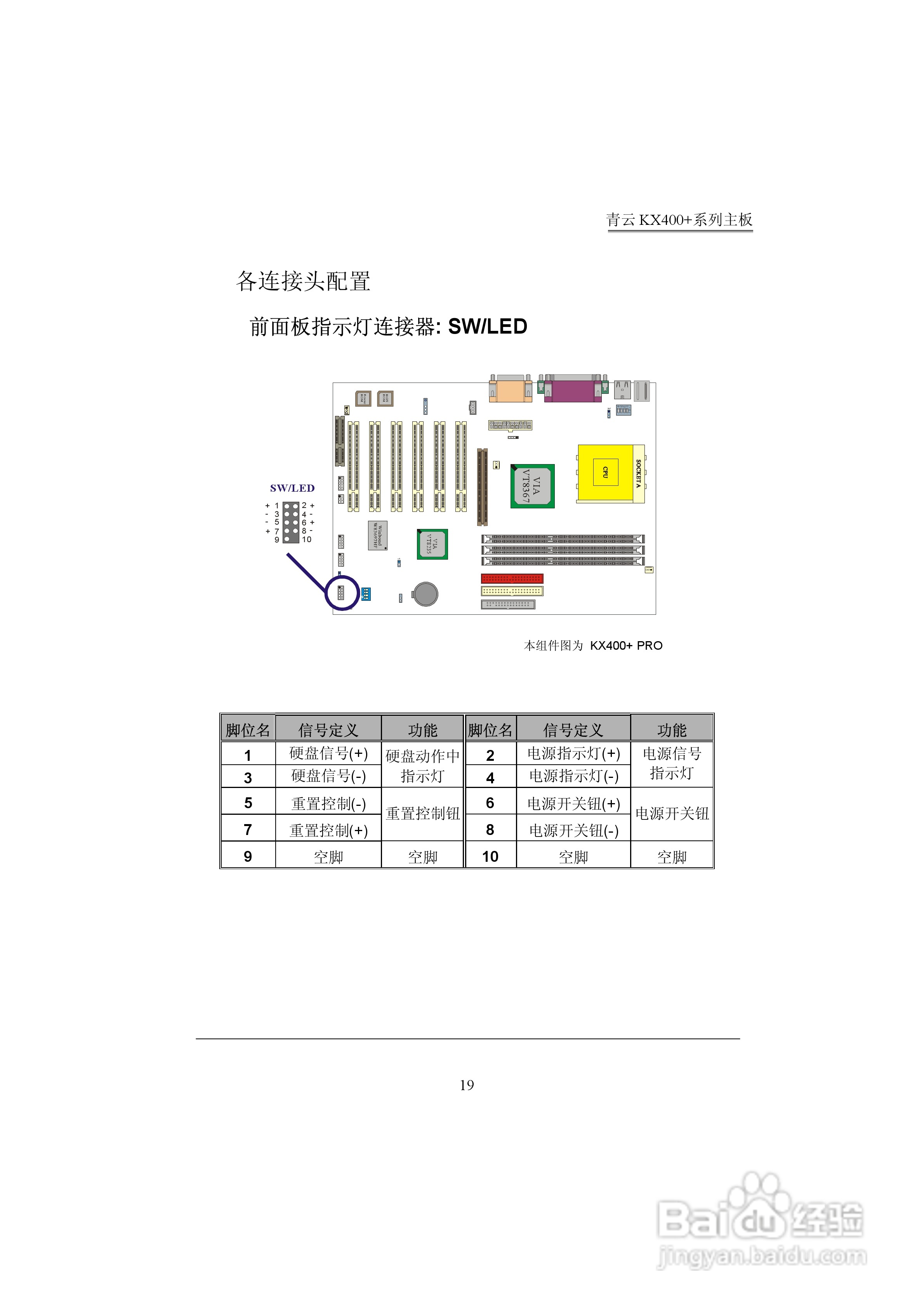 青云 KX400+主板说明书:[3]