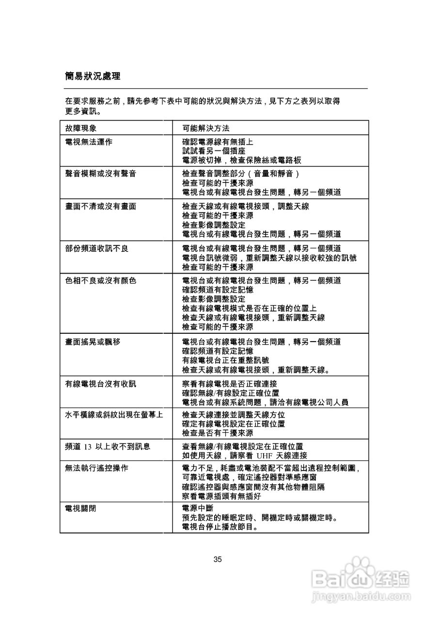 歌林CT-21K型电视机使用说明书:[4]