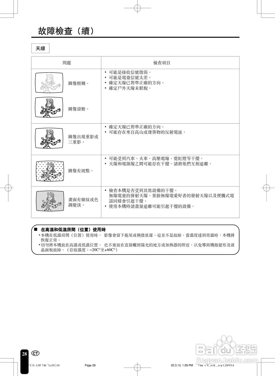 声宝LC-15C2HA型液晶电视机说明书:[3]