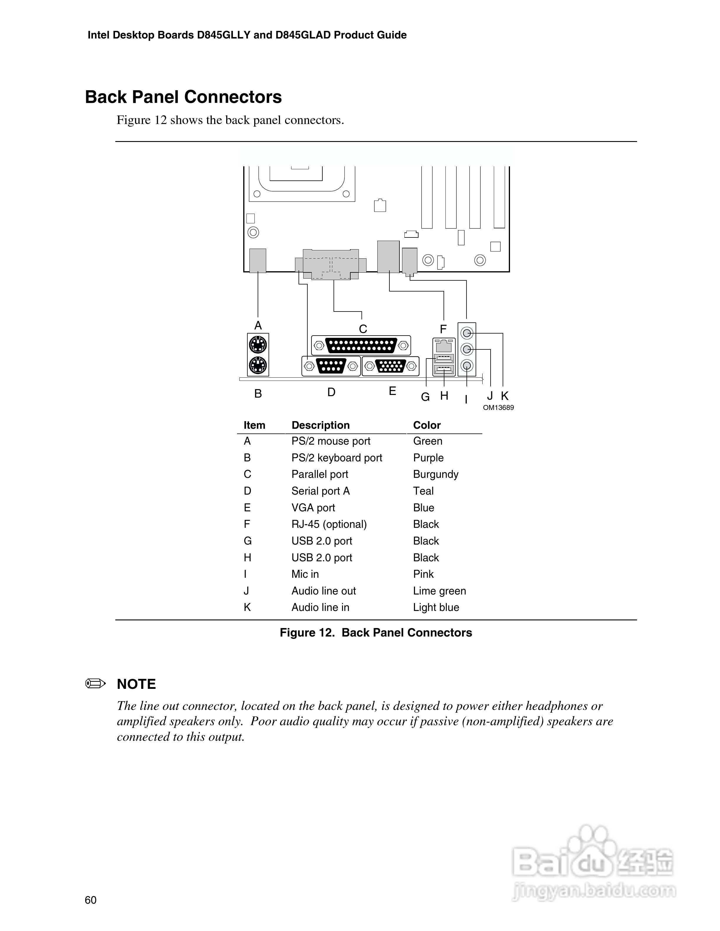 英特尔D845GLAD型主板说明书:[6]