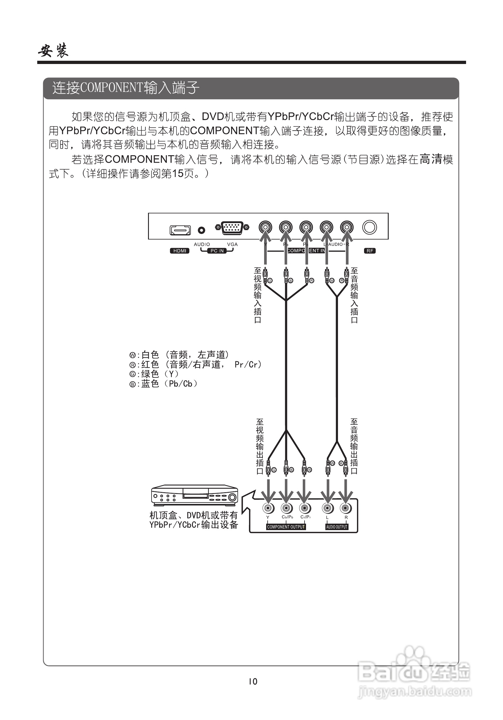 厦华LE-46HT51液晶彩电使用说明书:[2]