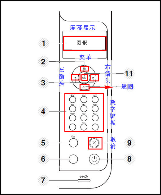 SL-M3825ND如何设置分辨率?