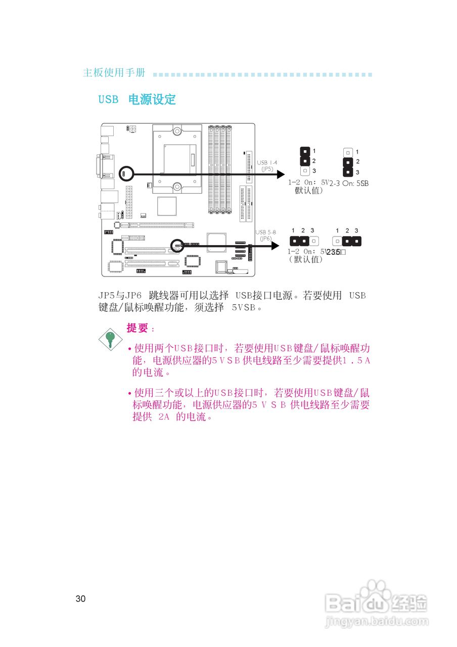 友通INF. RS482型主板说明书:[3]