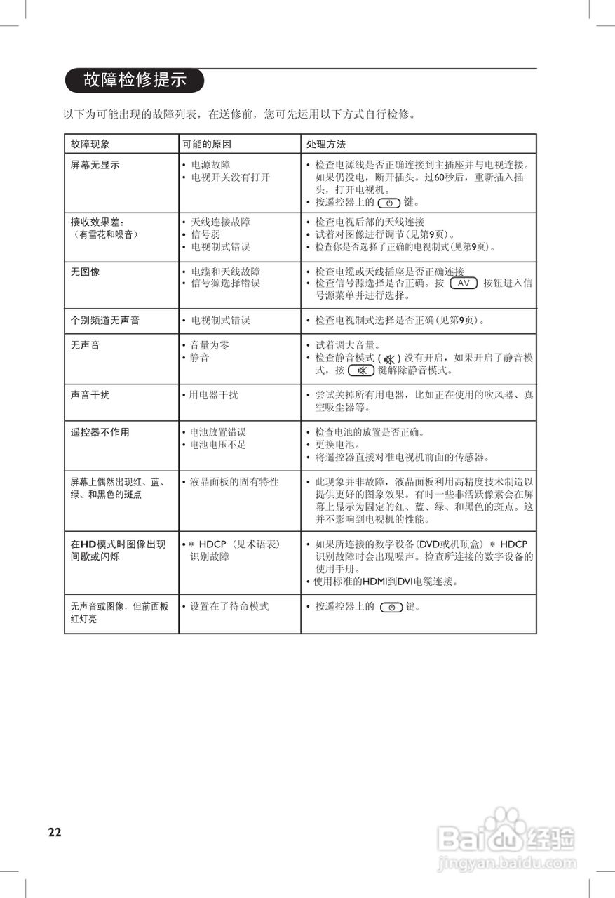 PHILIPS FLATTV电视机说明书:[3]