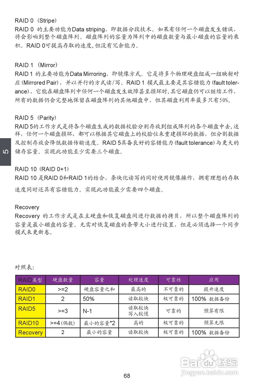 富士康P55A型主板使用手册:[8]