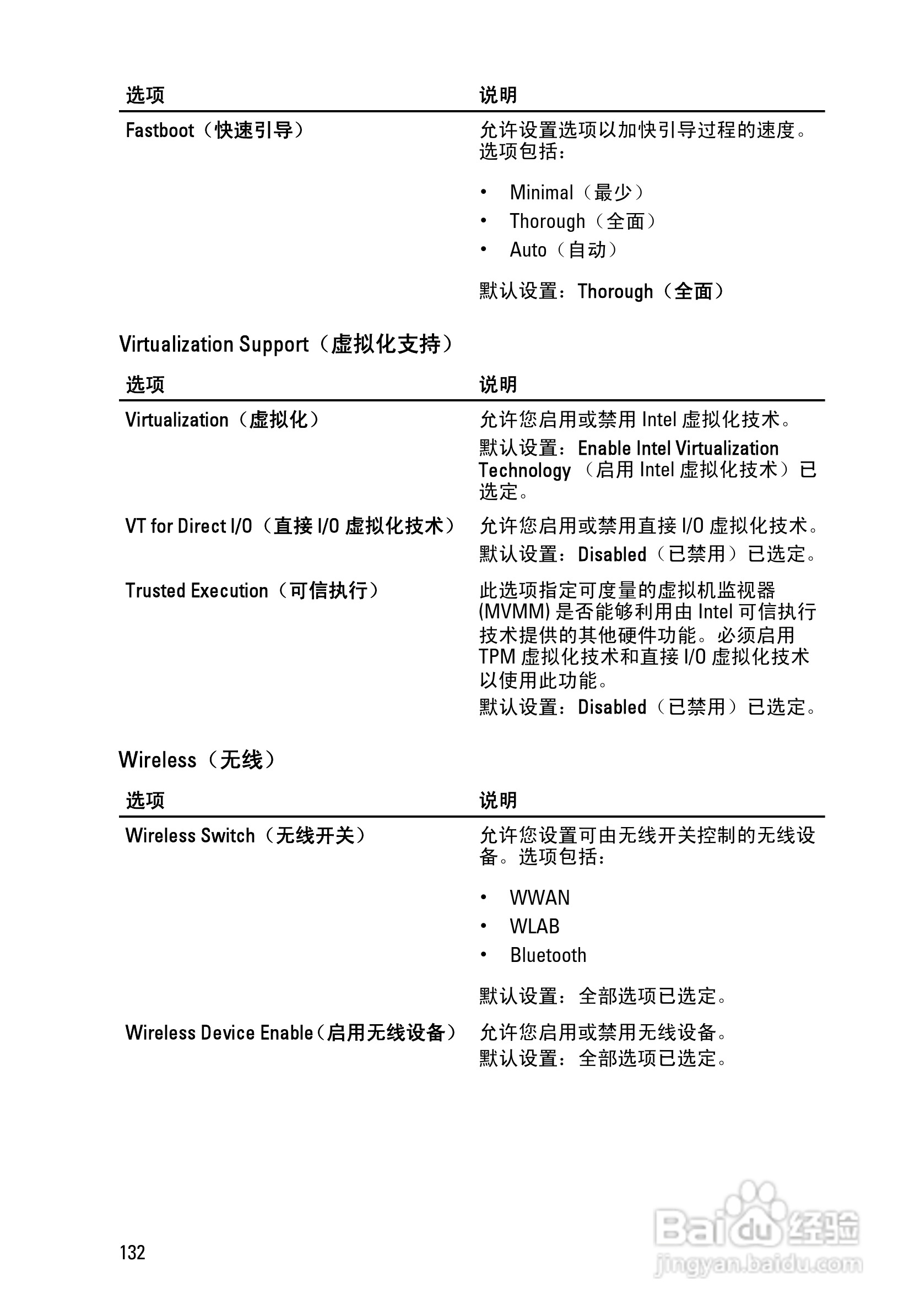 戴尔DELL Latitude E6420笔记本电脑使用说明书:[14]