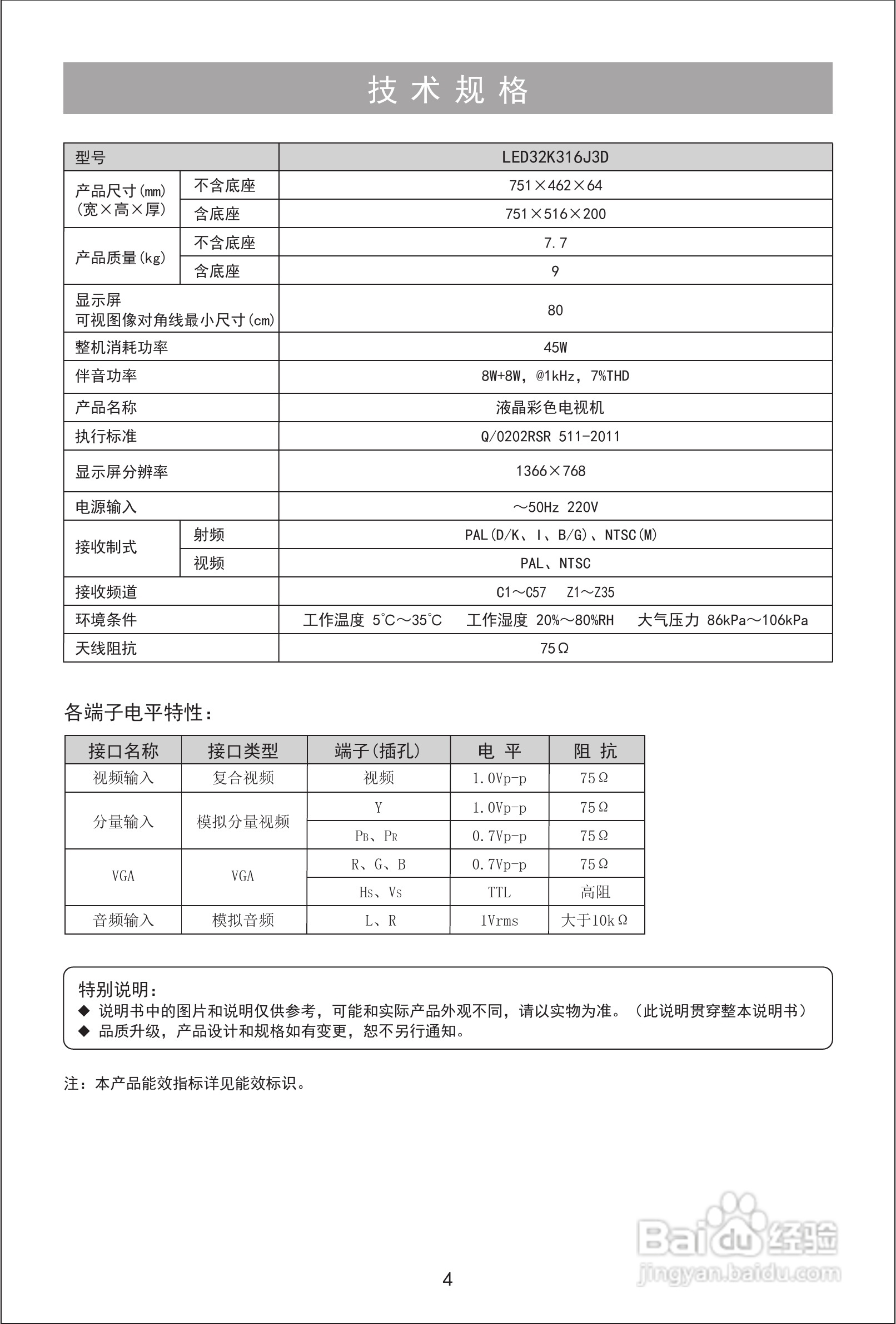 海信LED32K316J3D液晶彩电使用说明书:[1]