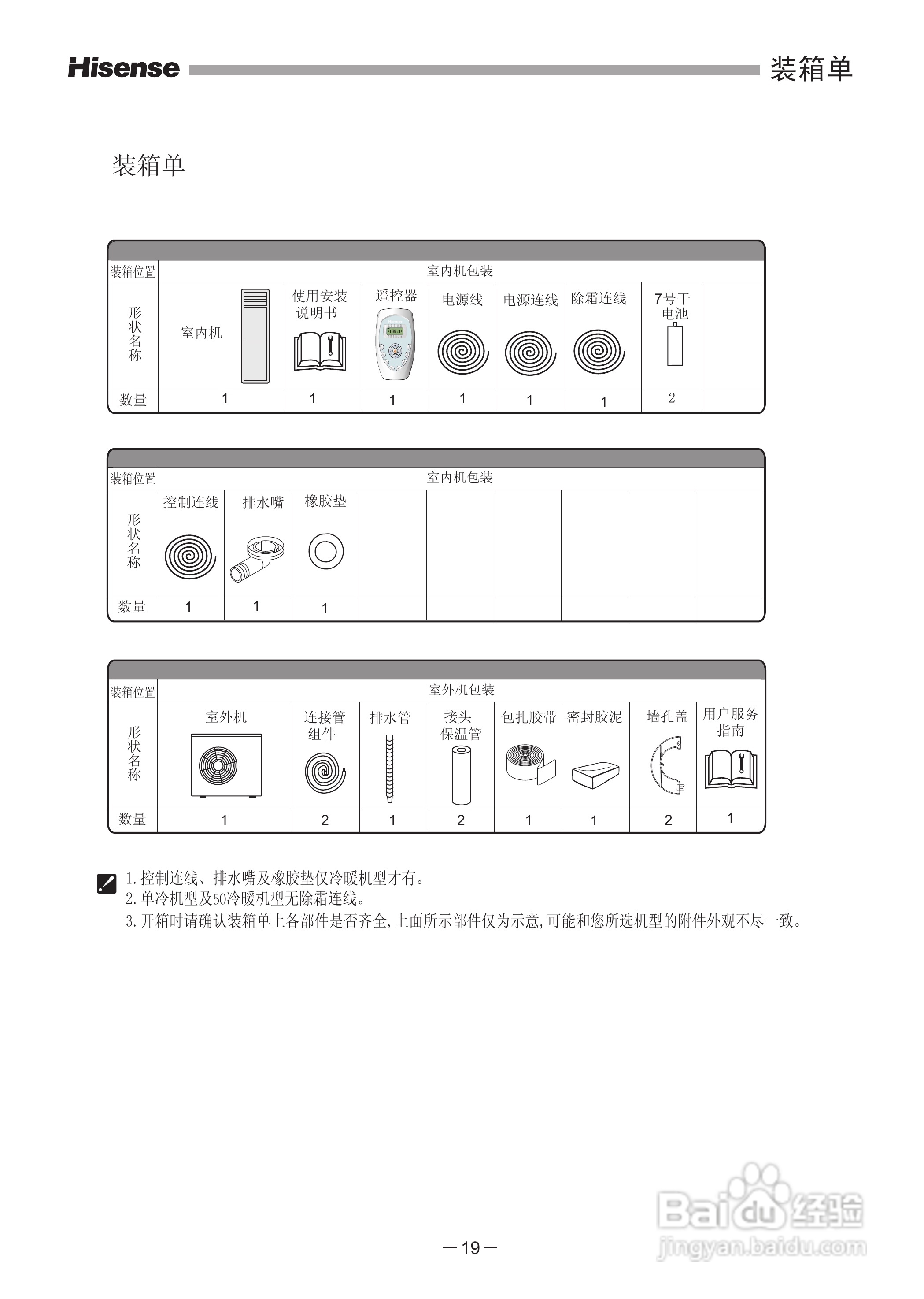海信空调器KFR-71LW/18-2型使用说明书:[2]