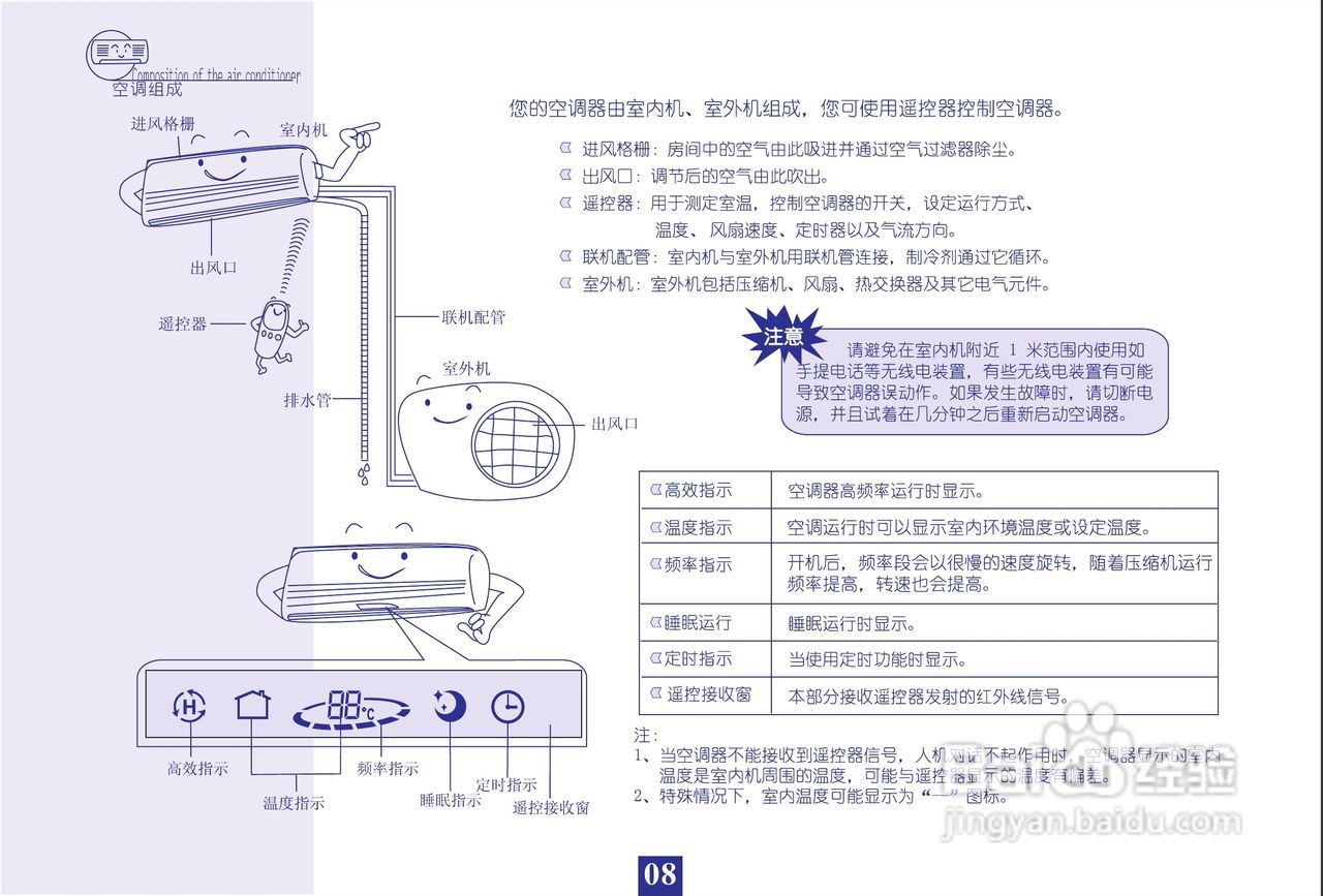 海信分体热泵型挂壁式变频房间空调器KFR-40GW/27ZBp型:[1]