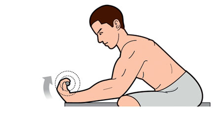 怎样练出完美肌肉：[8]小臂肌肉