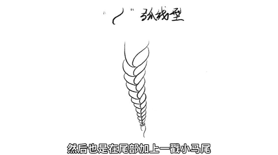 怎么画动漫人物的麻花辫