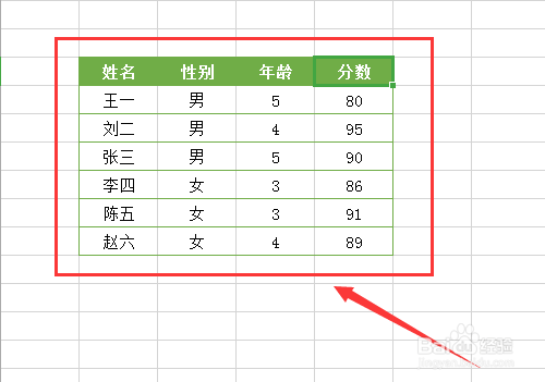 Excel文档如何使用套用表格格式
