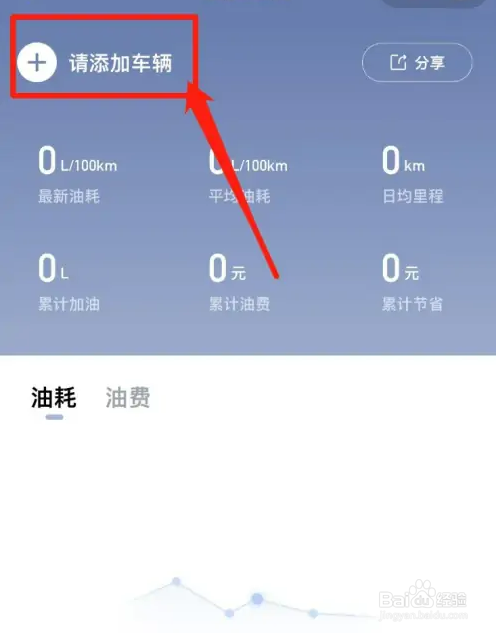 怎样算油耗百公里几个油