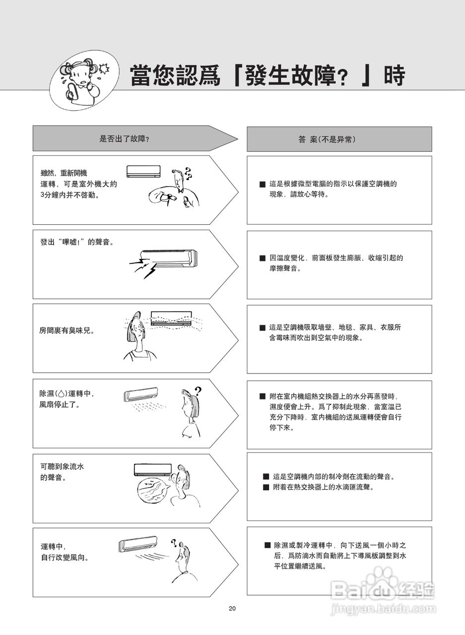 Mitsubishi三菱MSD-CF12VB-H1空调说明书:[3]