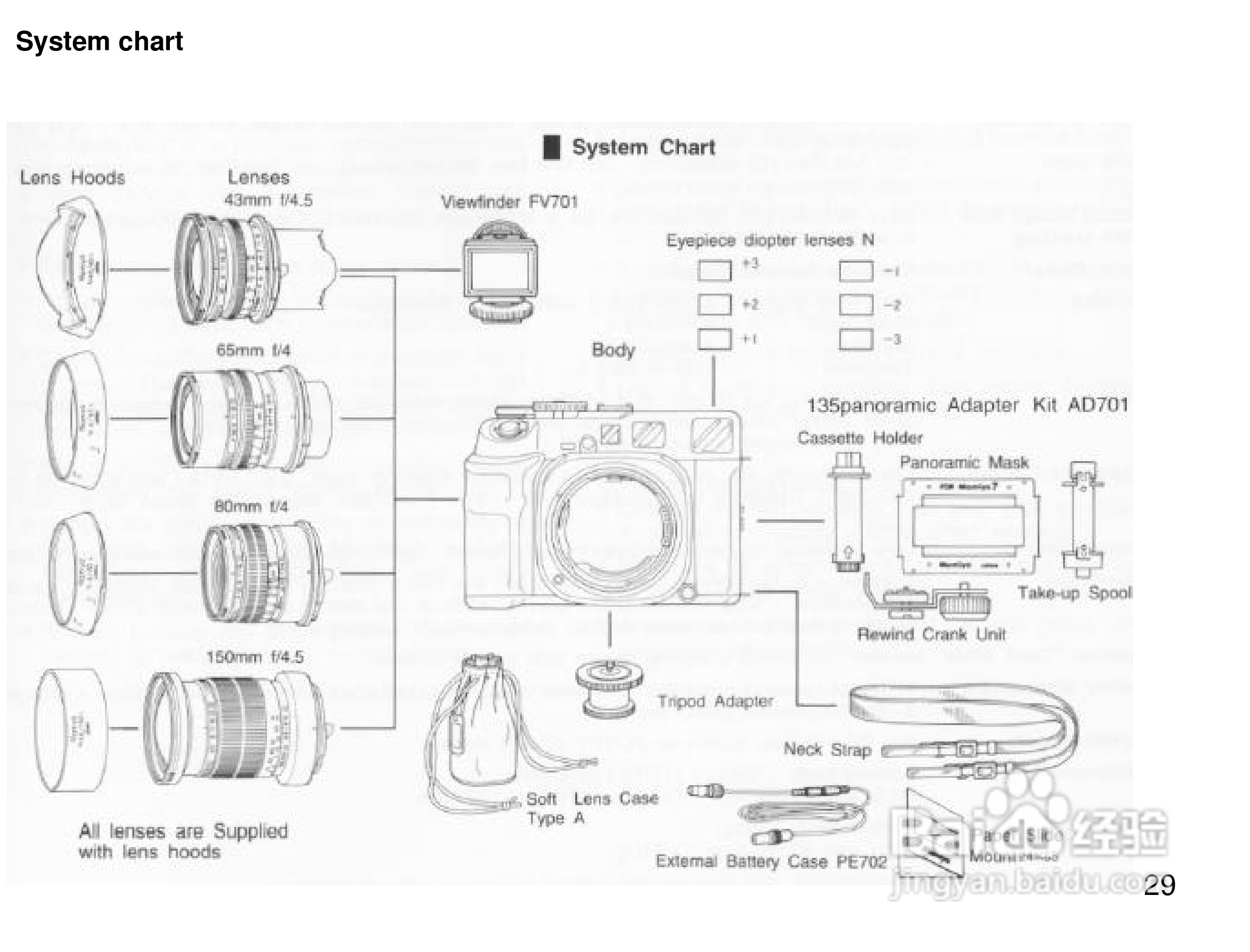 Mamiya 7数码相机说明书:[4]
