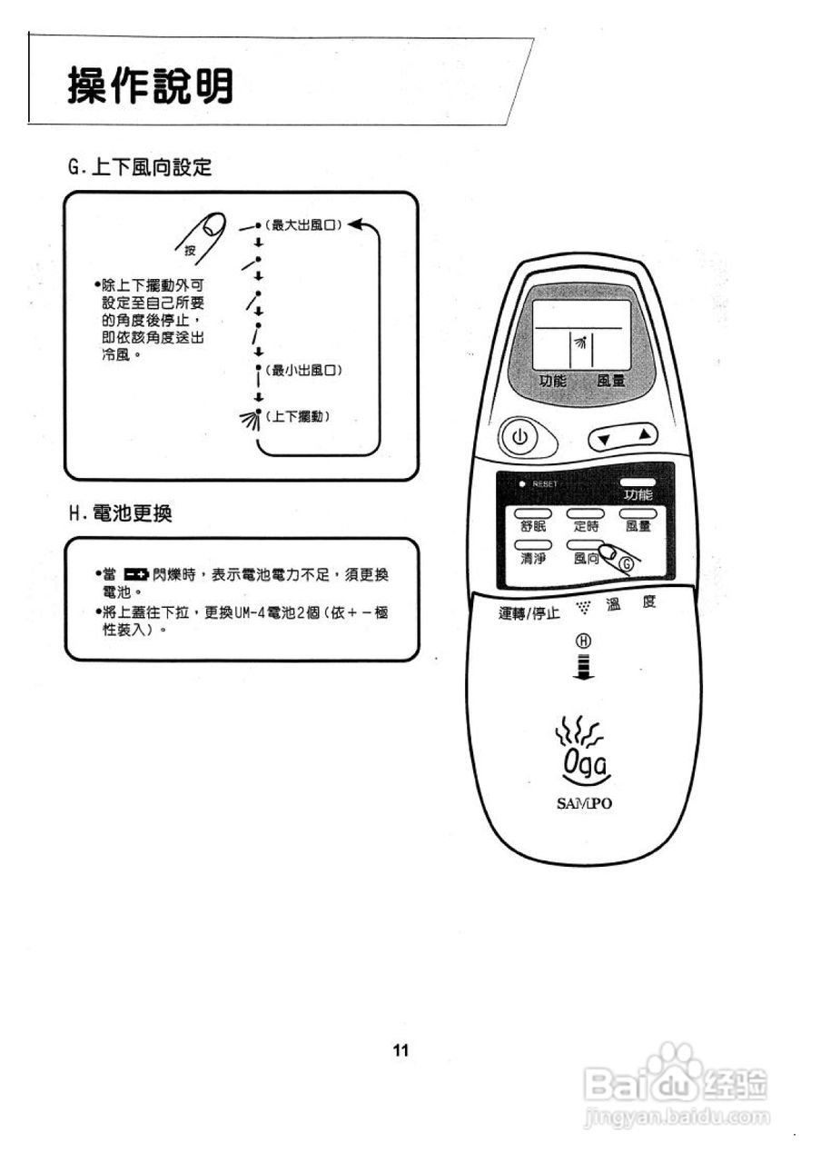 声宝AM-A66V全新超值分离式冷气机说明书:[2]