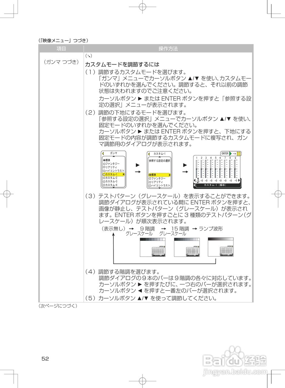 日立 PJ-TX200J投影机说明书:[6]