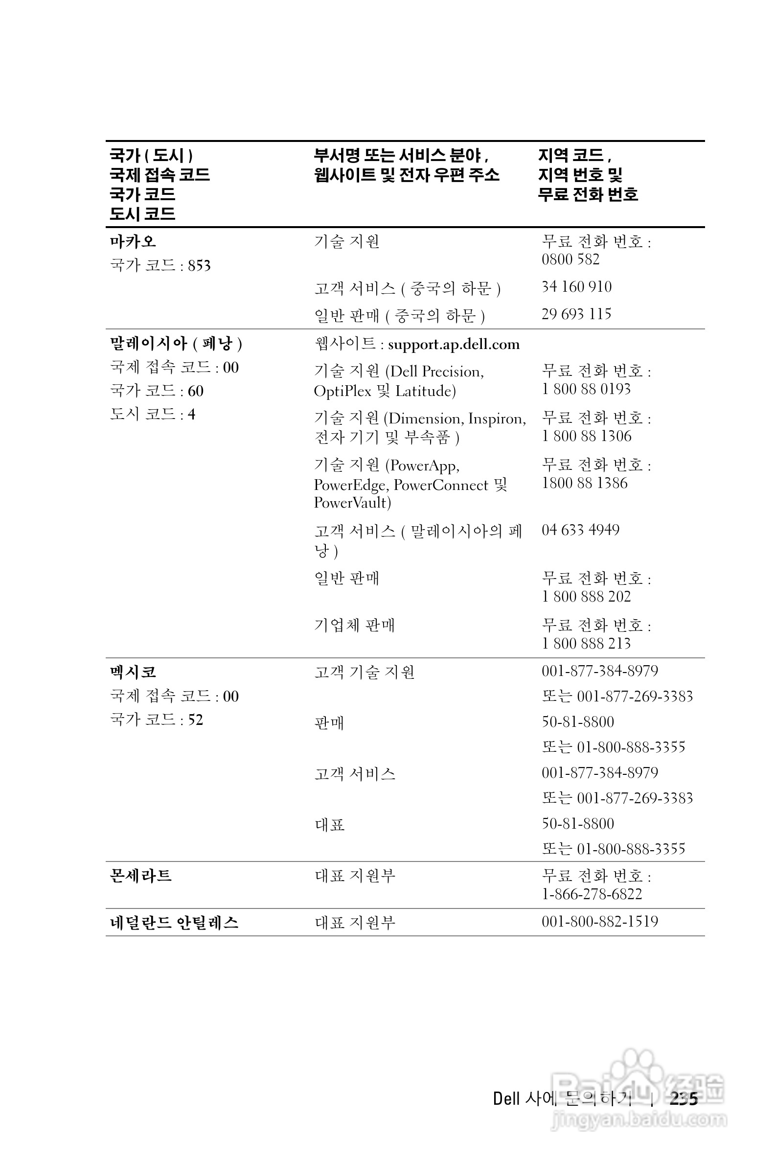 DELL Dell 1100MP Projector投影机说明书:[24]