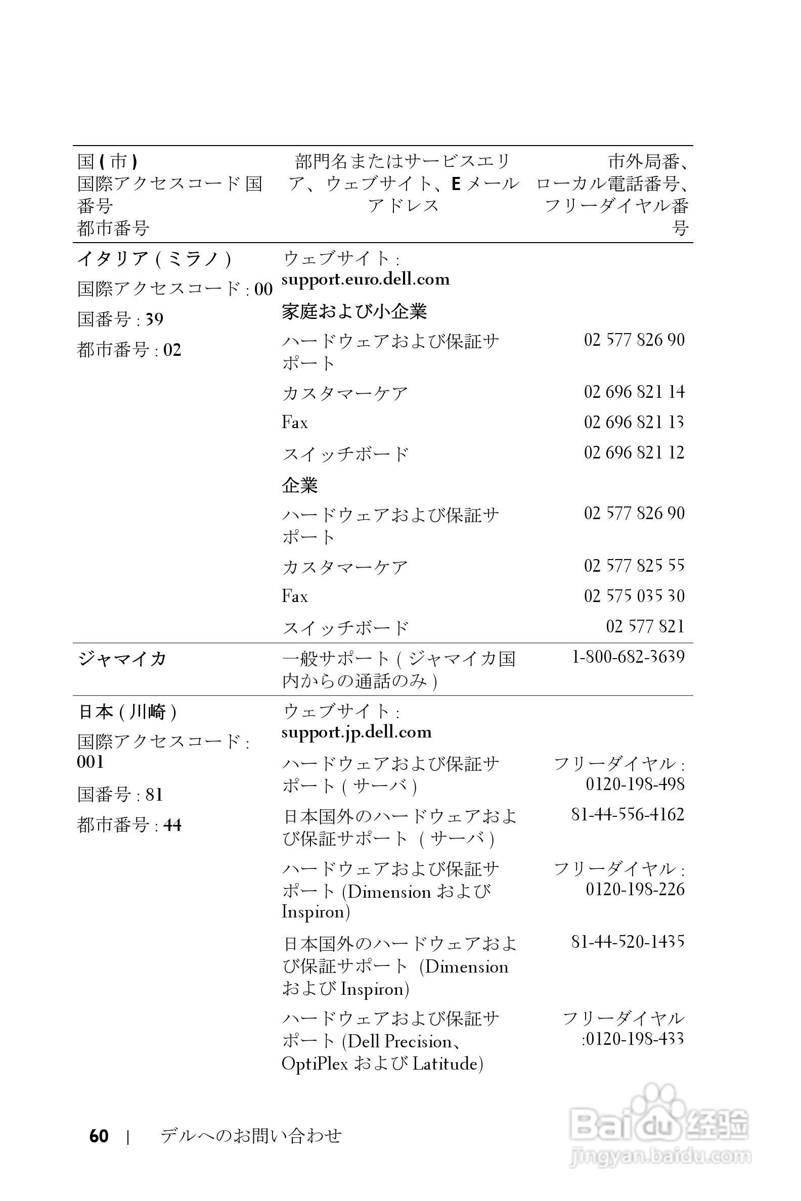 DELL Dell 2400MP Projecto投影机说明书:[14]