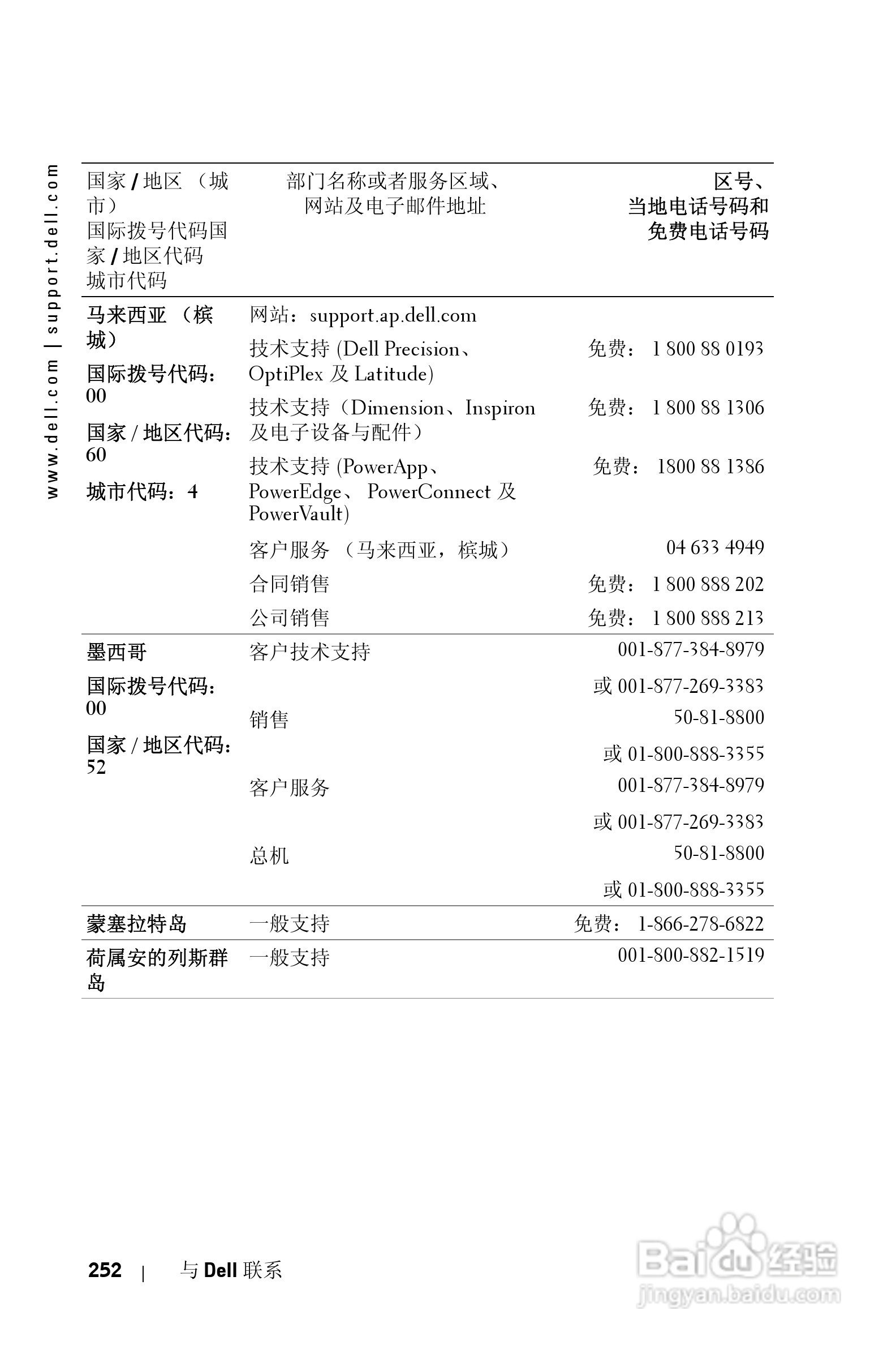 DELL Dell 3400MP Projecto投影机说明书:[26]