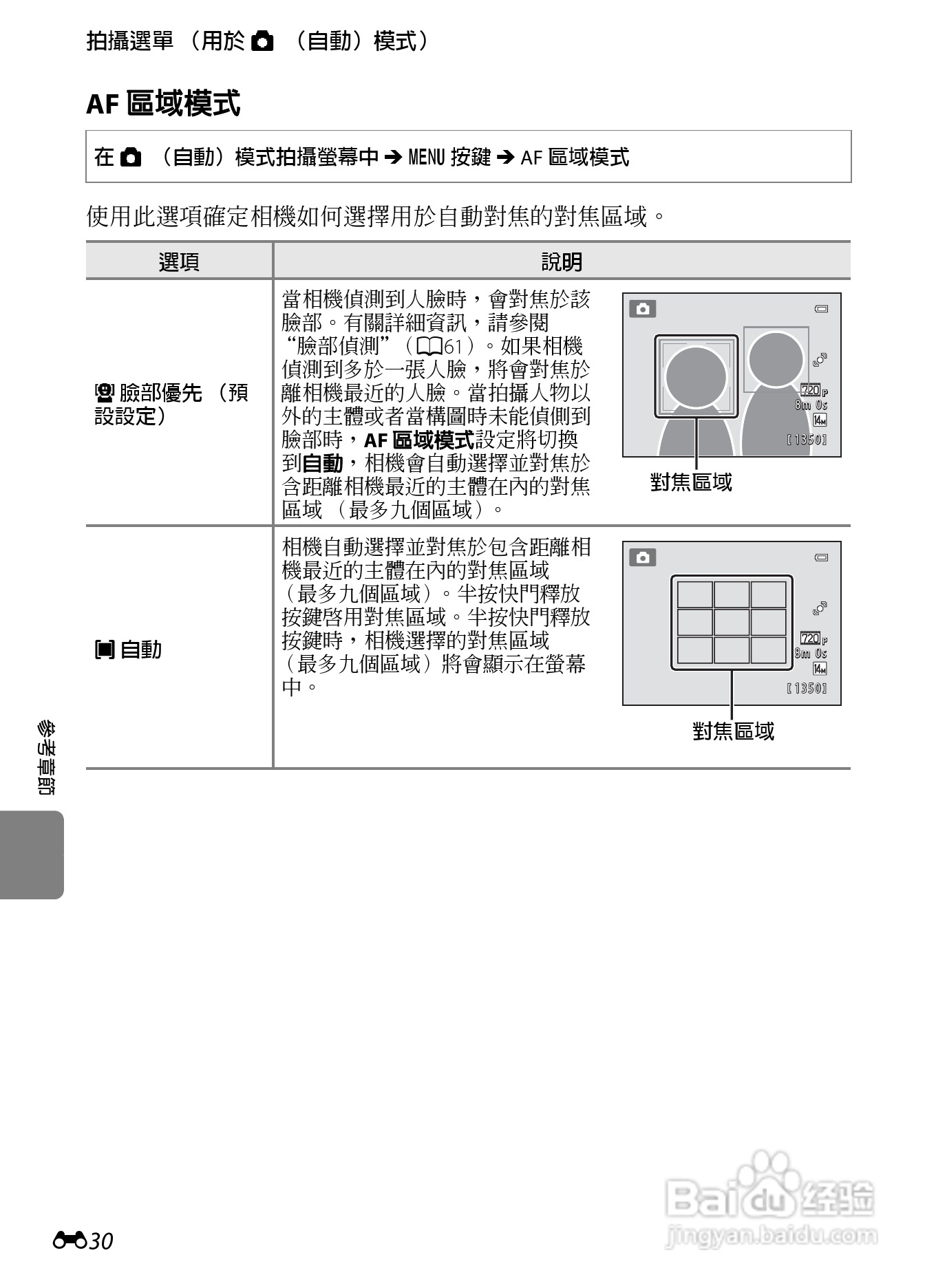尼康 COOLPIX S2600数码相机说明书:[13]