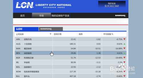 侠盗猎车5如何快速赚钱 Gta5赚钱攻略 百度经验