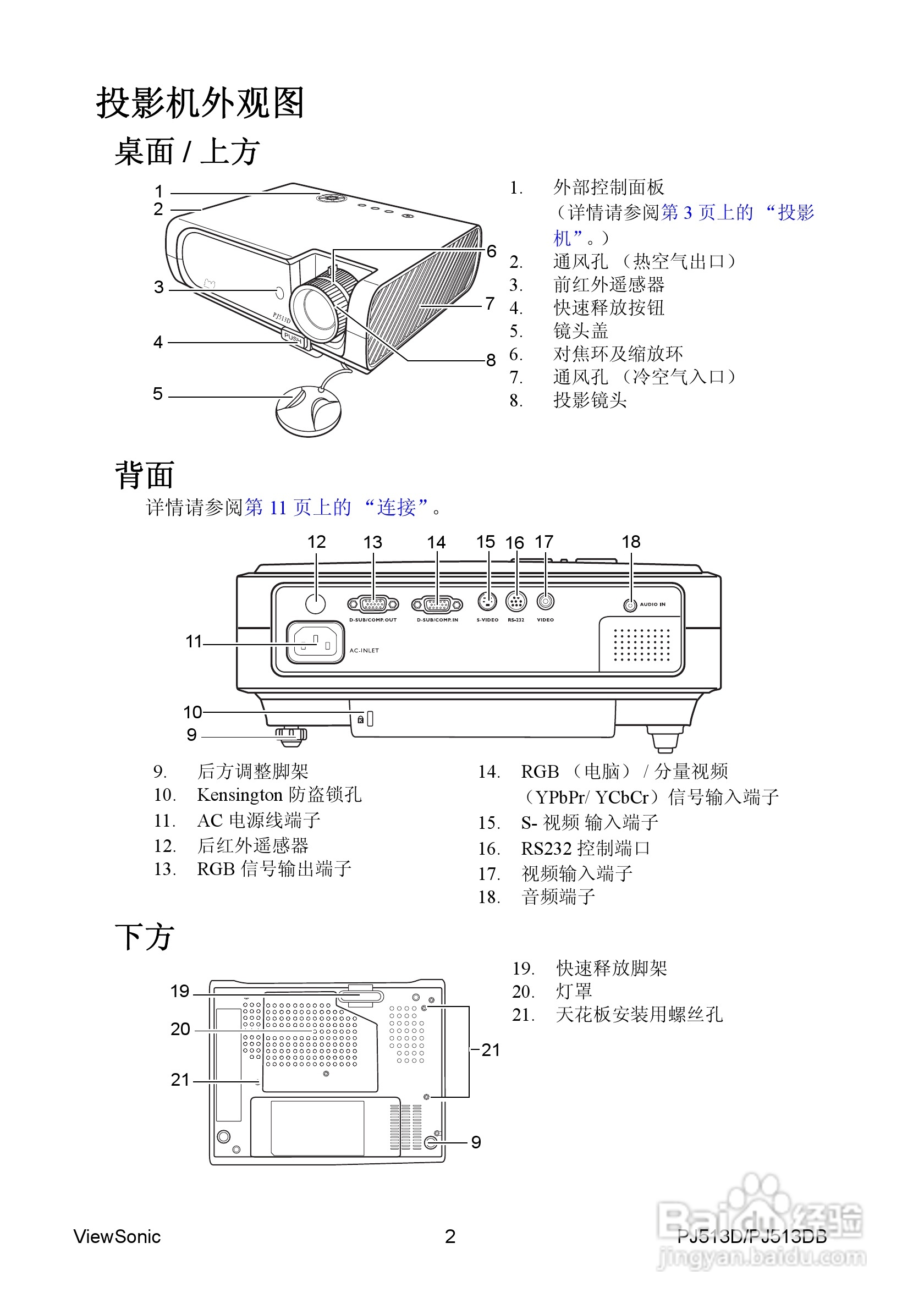 优派PJ513DB投影机使用说明书:[1]