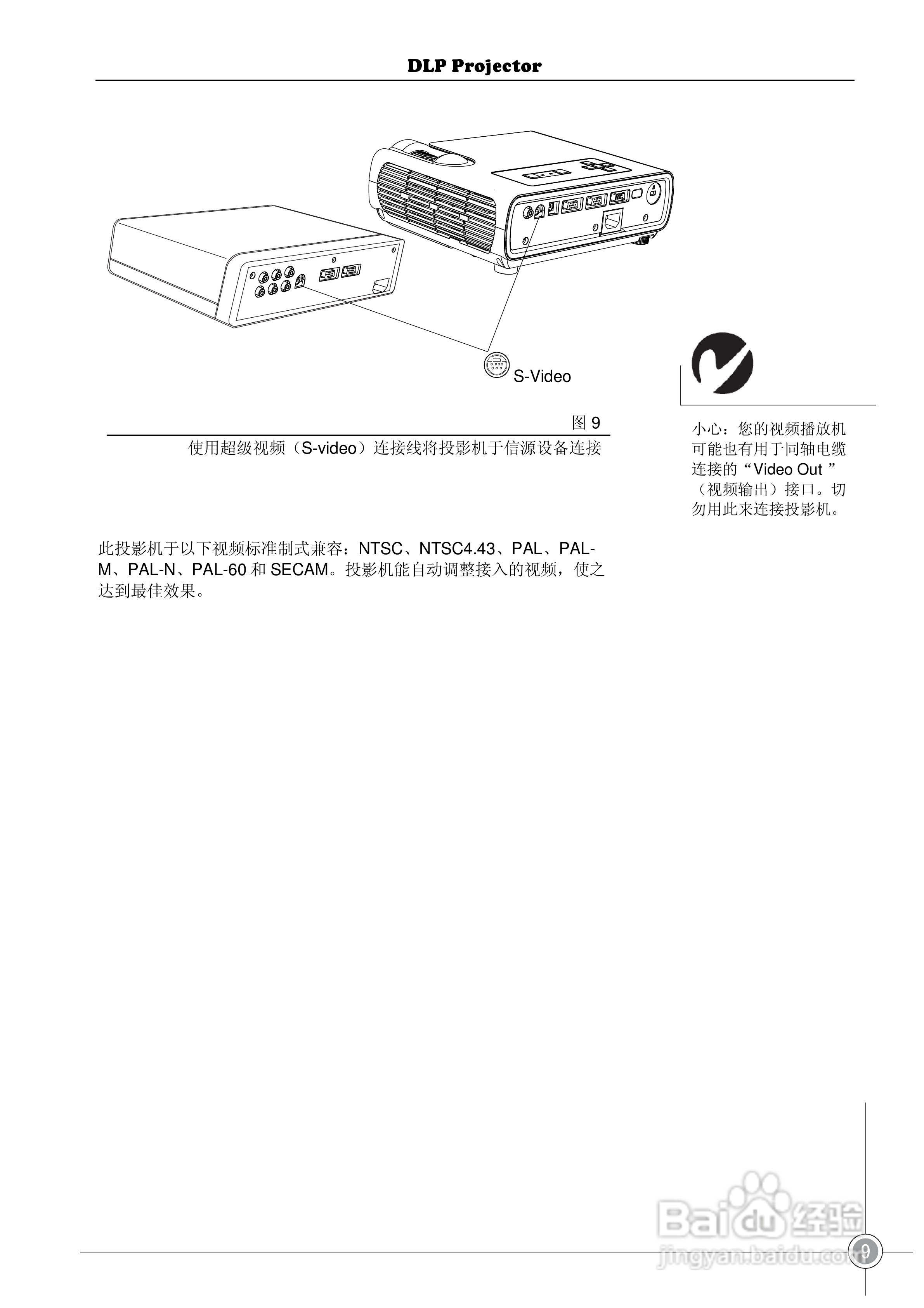 雅图ACTO DX115投影机使用说明书:[2]