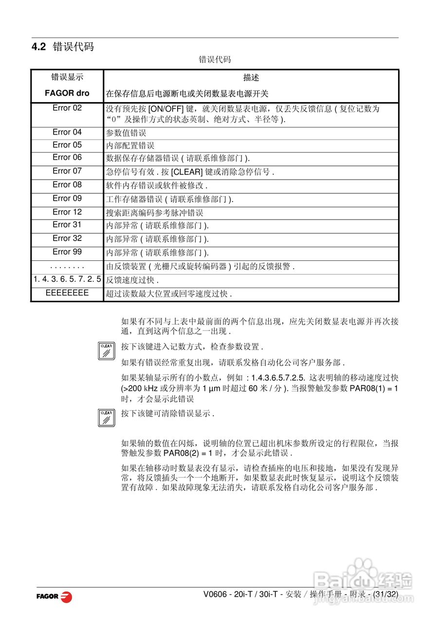 发格20i-T/30i-T数显表安装操作手册:[4]