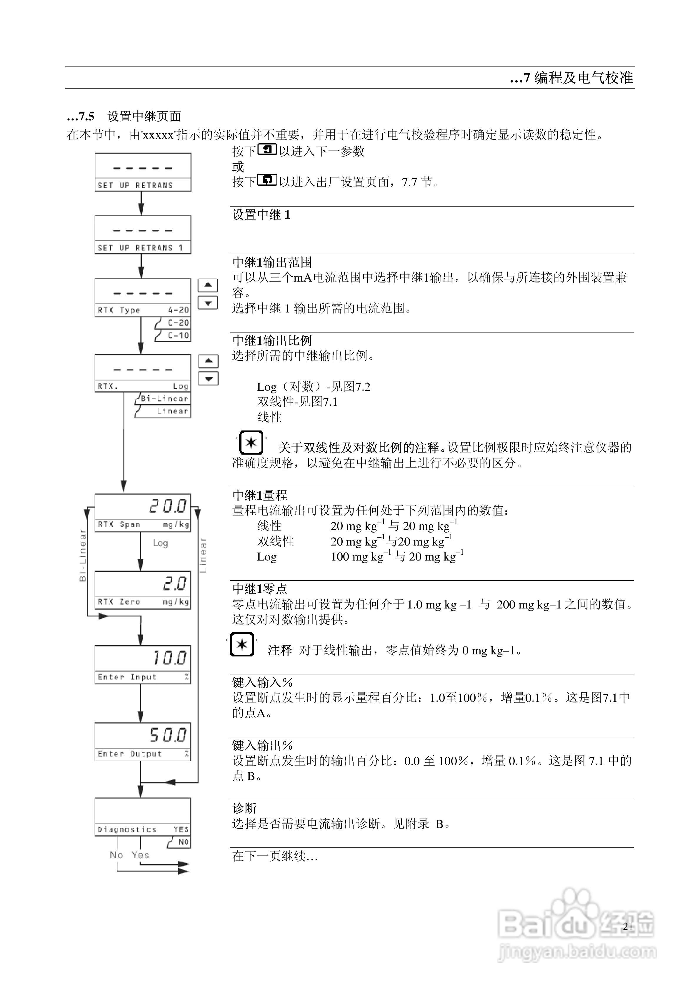 ABB Analyze 高低浓度溶解氧监测仪9438用户手册:[3]