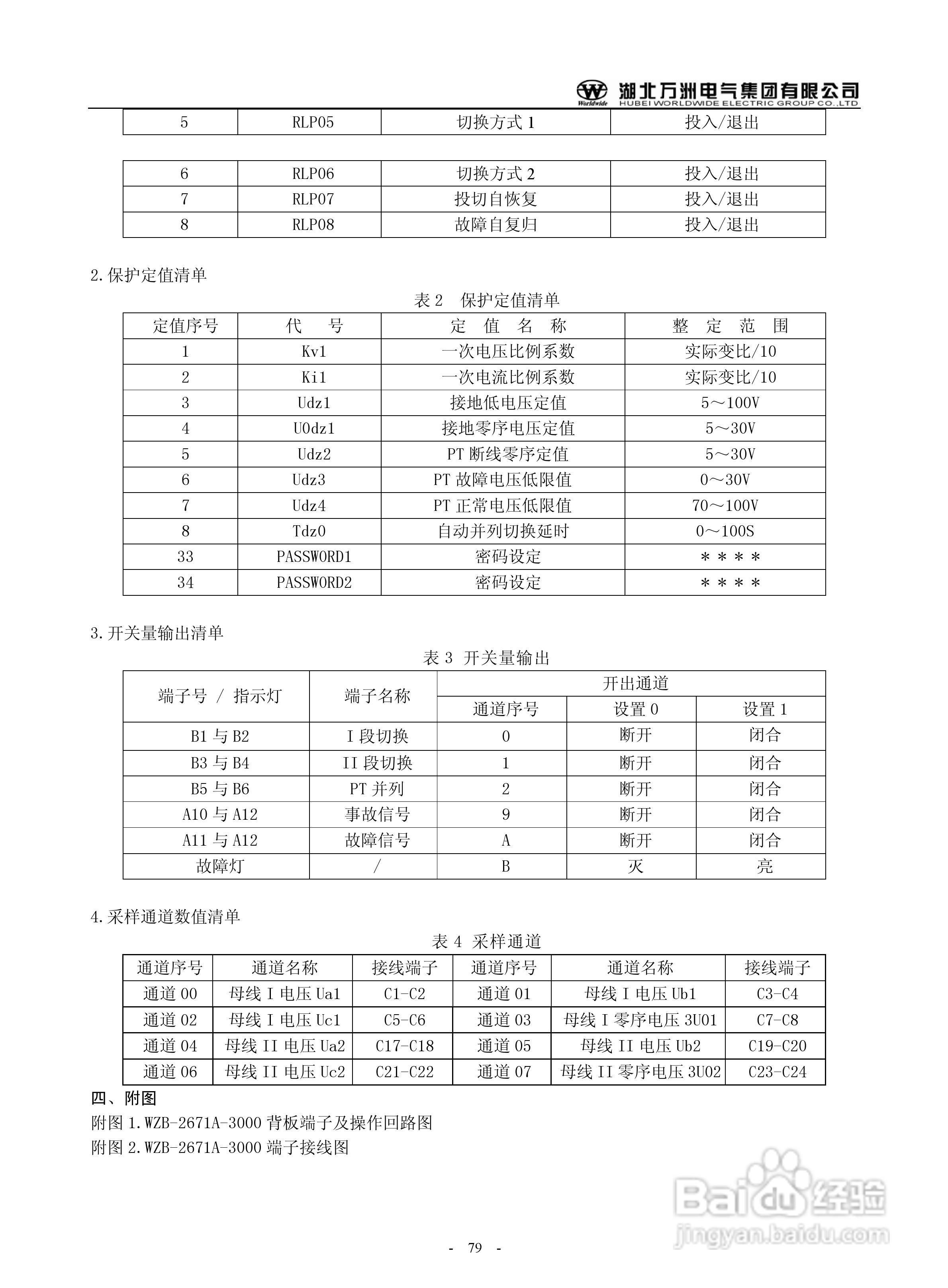 万洲WZB-2671A-3000微机母线绝缘监察保护装置使用说明:[8]