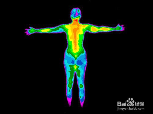 医院拍片检查项目如何选择更合理？
