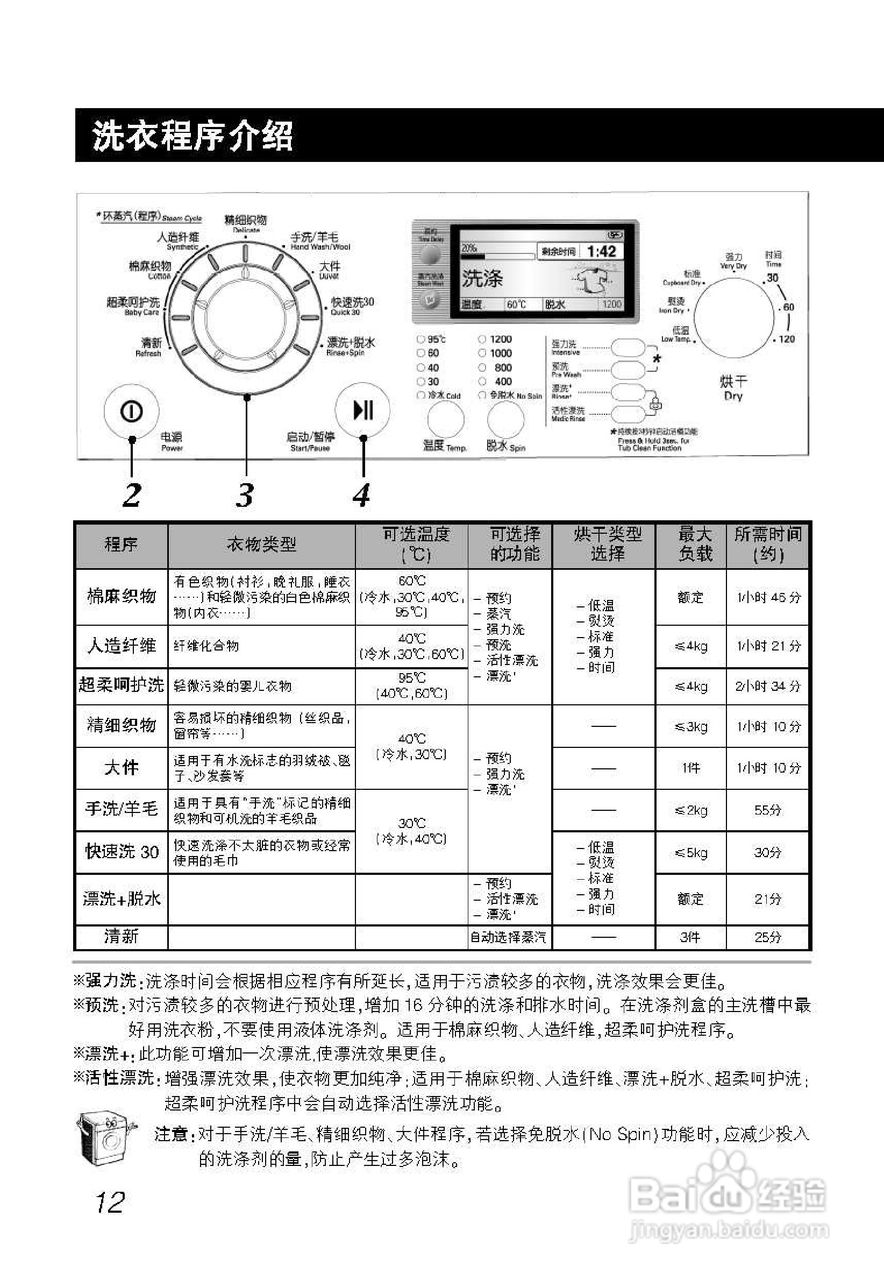 LG WD-A12209D洗衣机使用说明书:[2]