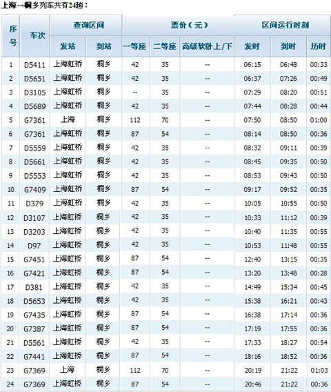高铁到乌镇交通攻略