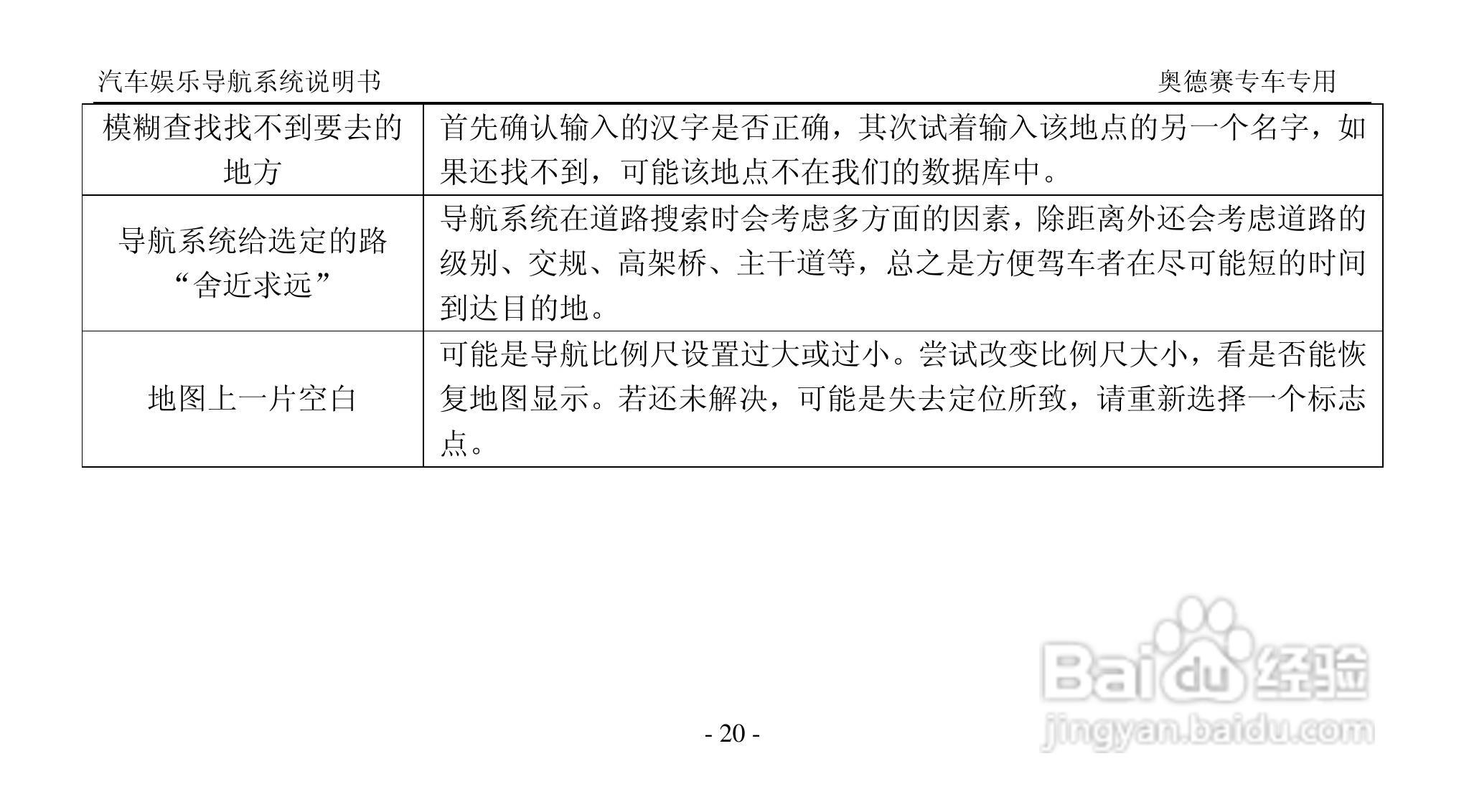 C-奥德赛汽车娱乐导航系统使用说明书:[3]