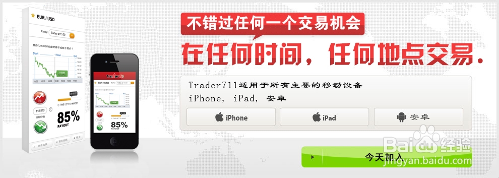 怎样快速掌握二元期权交易技巧