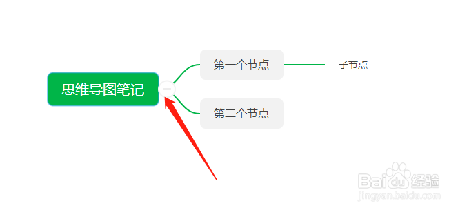 怎么用印象笔记创建思维导图