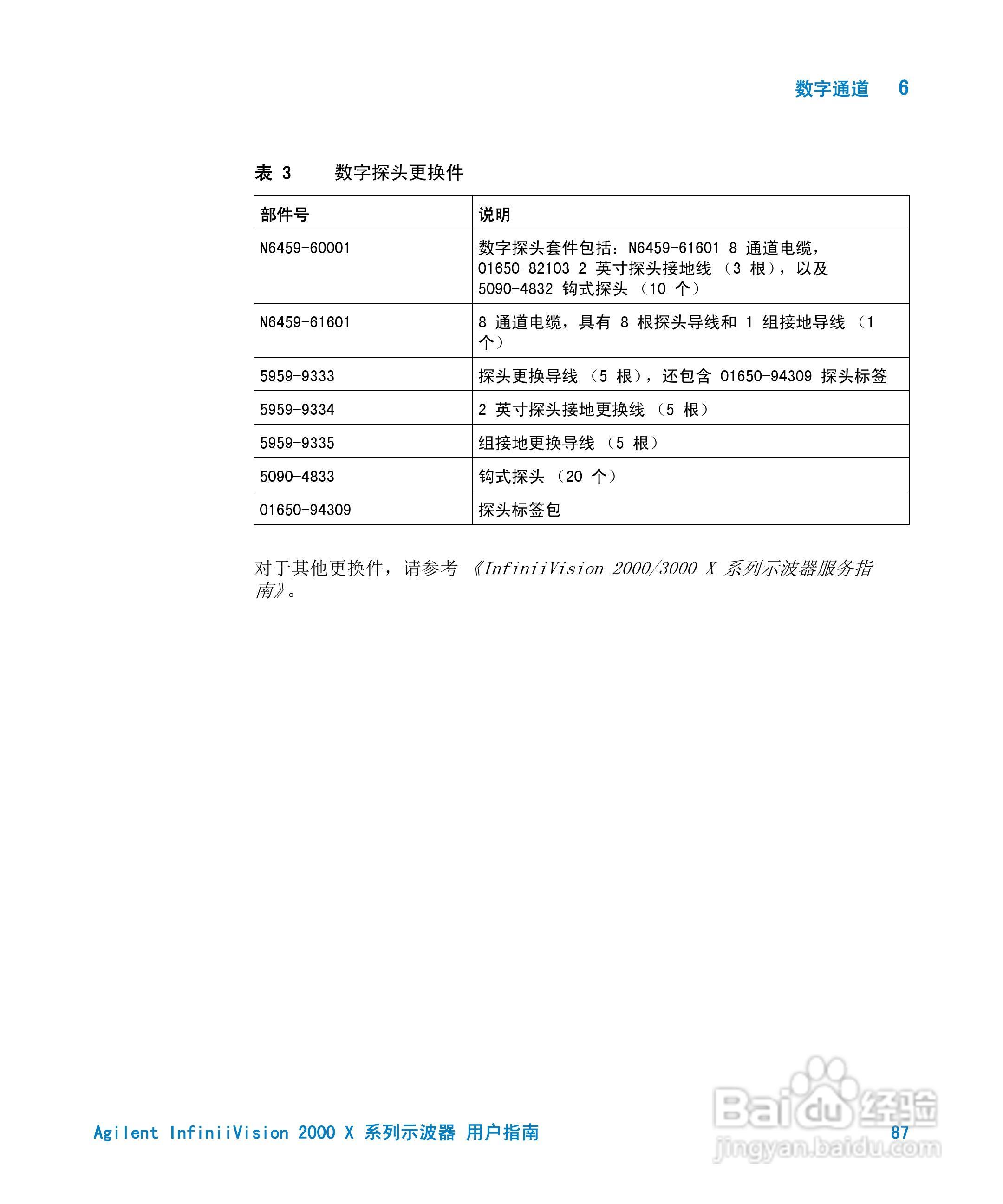 安捷伦InfiniiVision DSO-X 2024A示波器用户指南:[9]