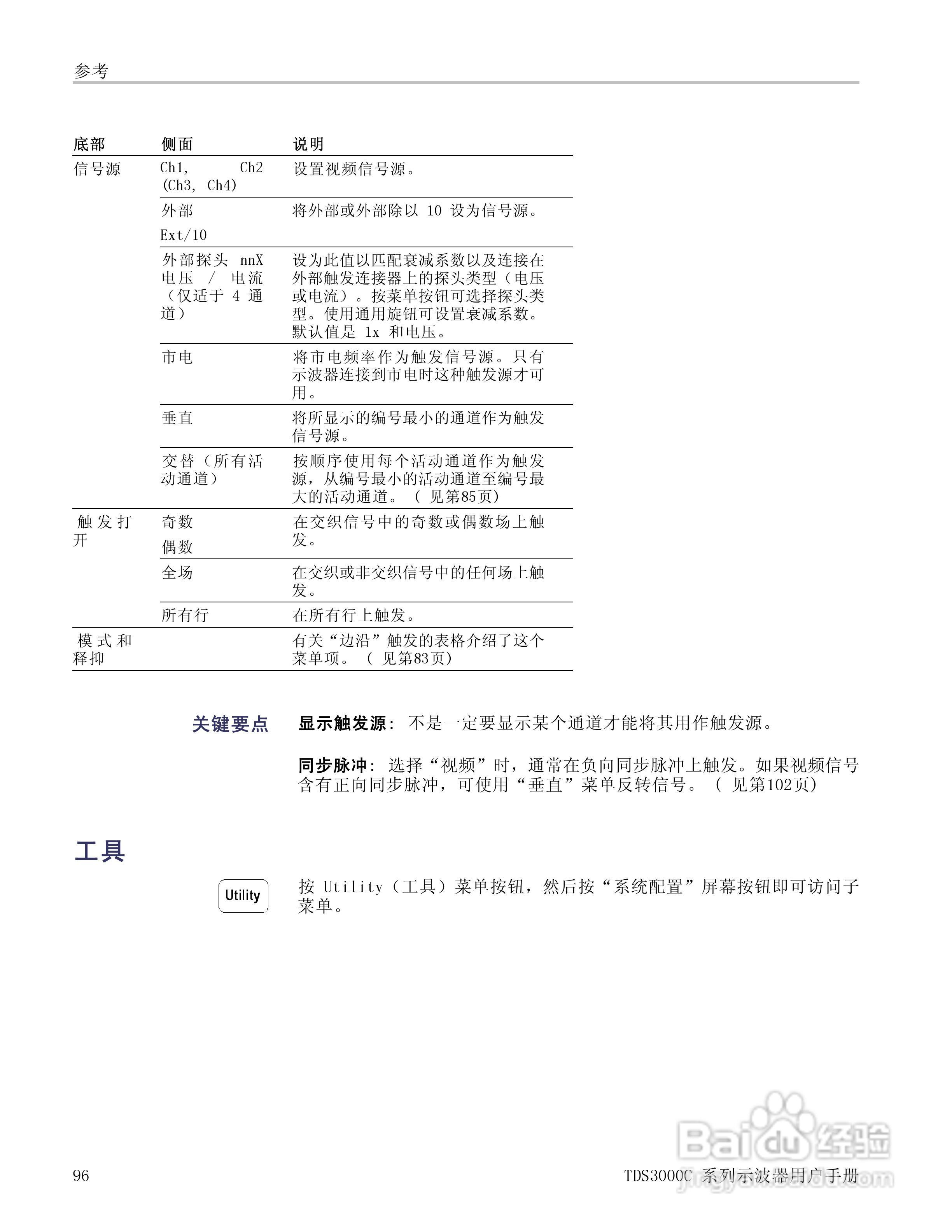 泰克TDS3054C数字荧光示波器用户手册:[12]