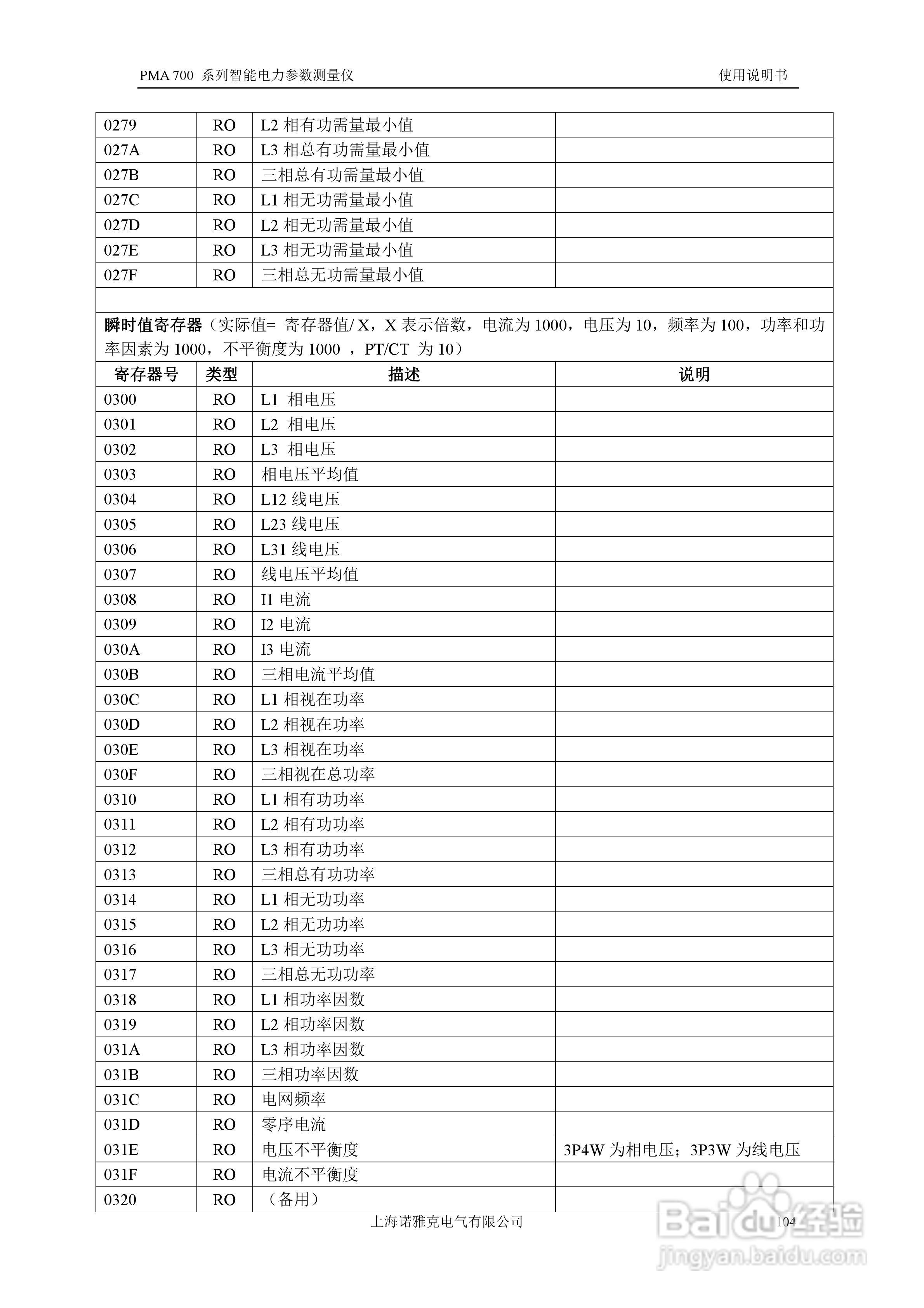 PMA 700智能电力参数测量仪使用说明书:[11]