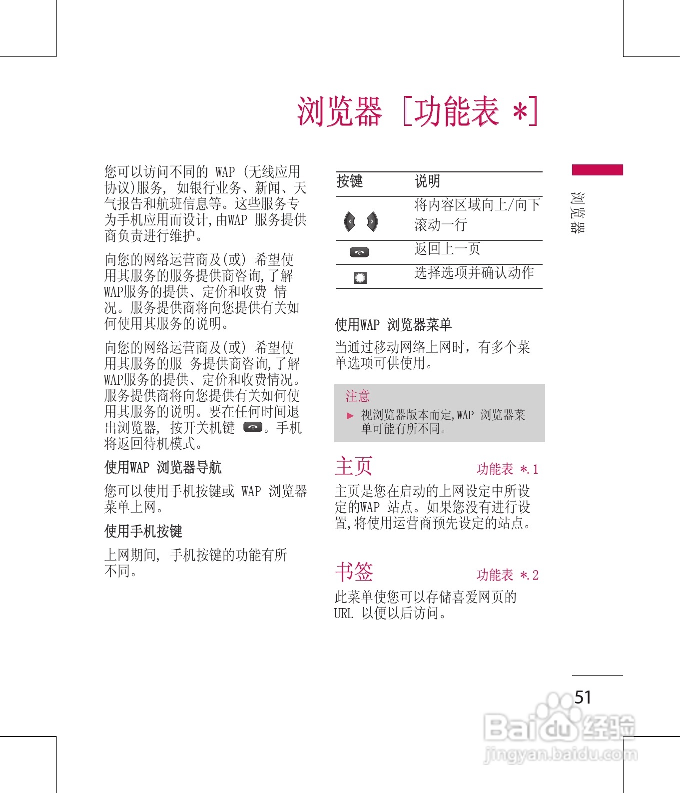 LG KM380手机使用说明书:[6]