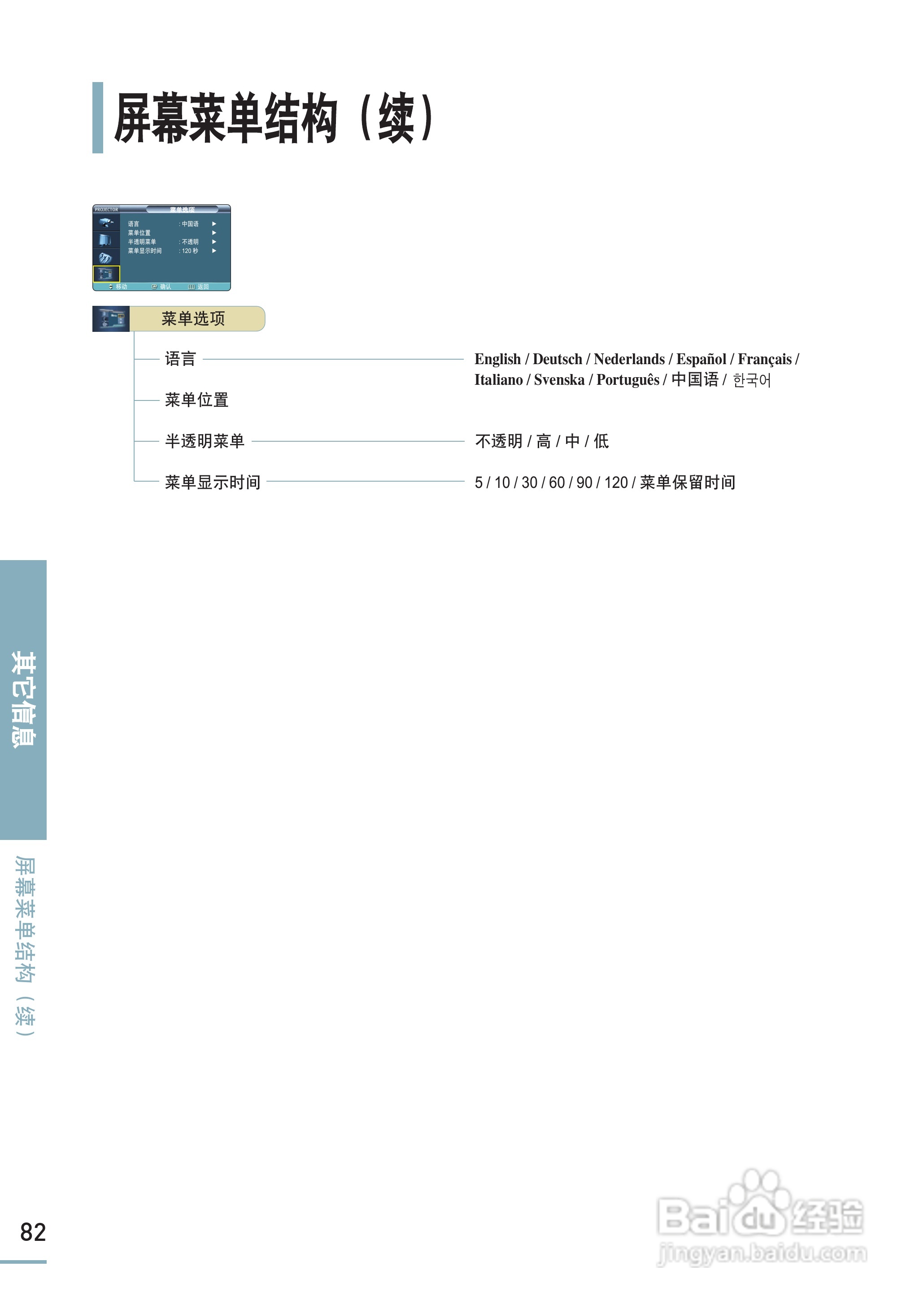 三星SP-H800投影机使用说明书:[9]