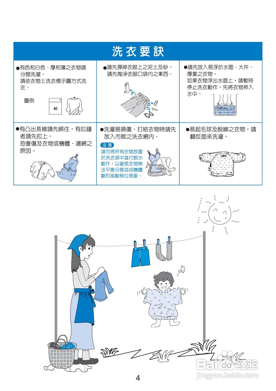 三洋SW-14DV3洗衣机使用说明书:[1]