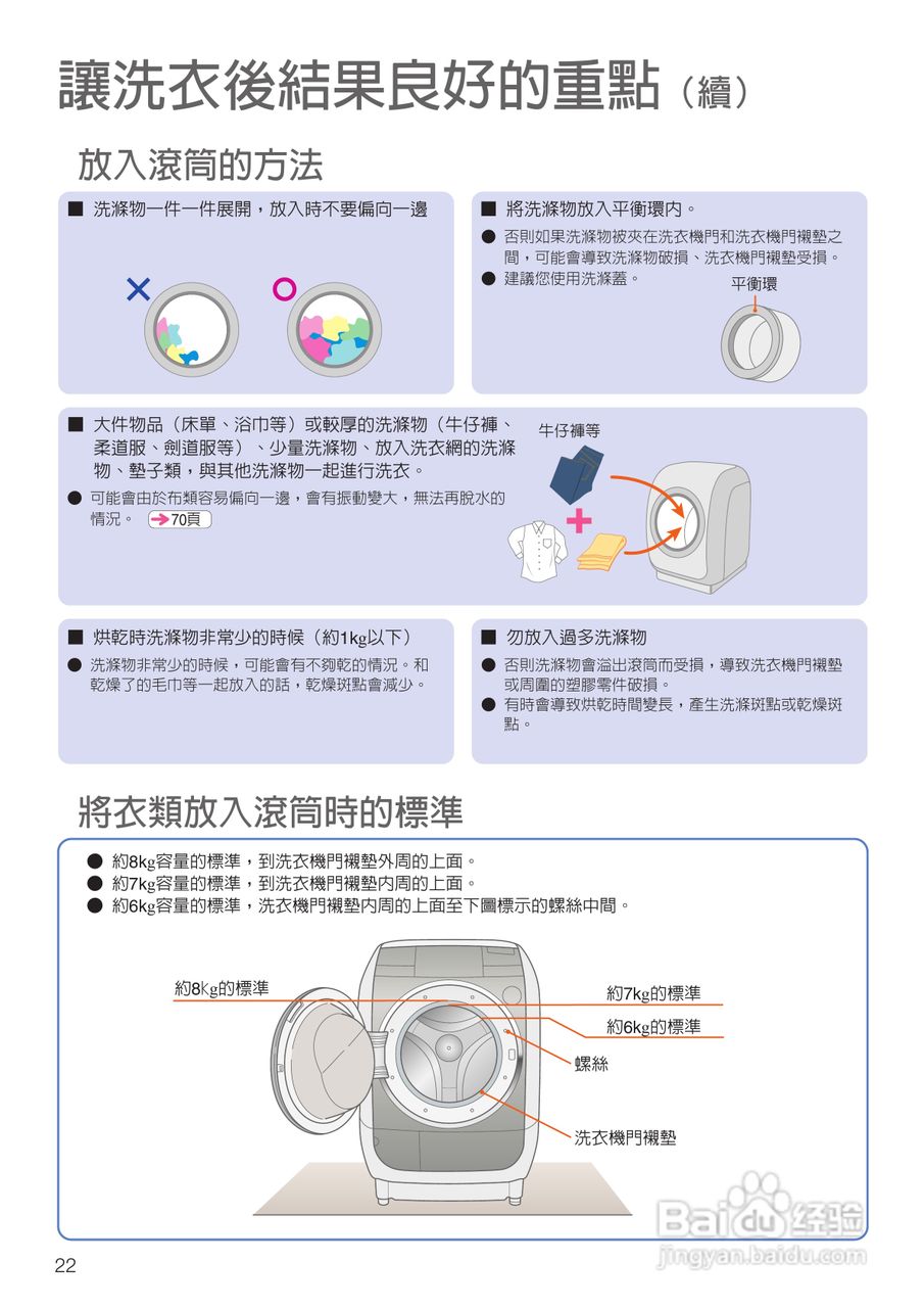 日立SF-BD1300TR 洗衣机使用说明书:[3]