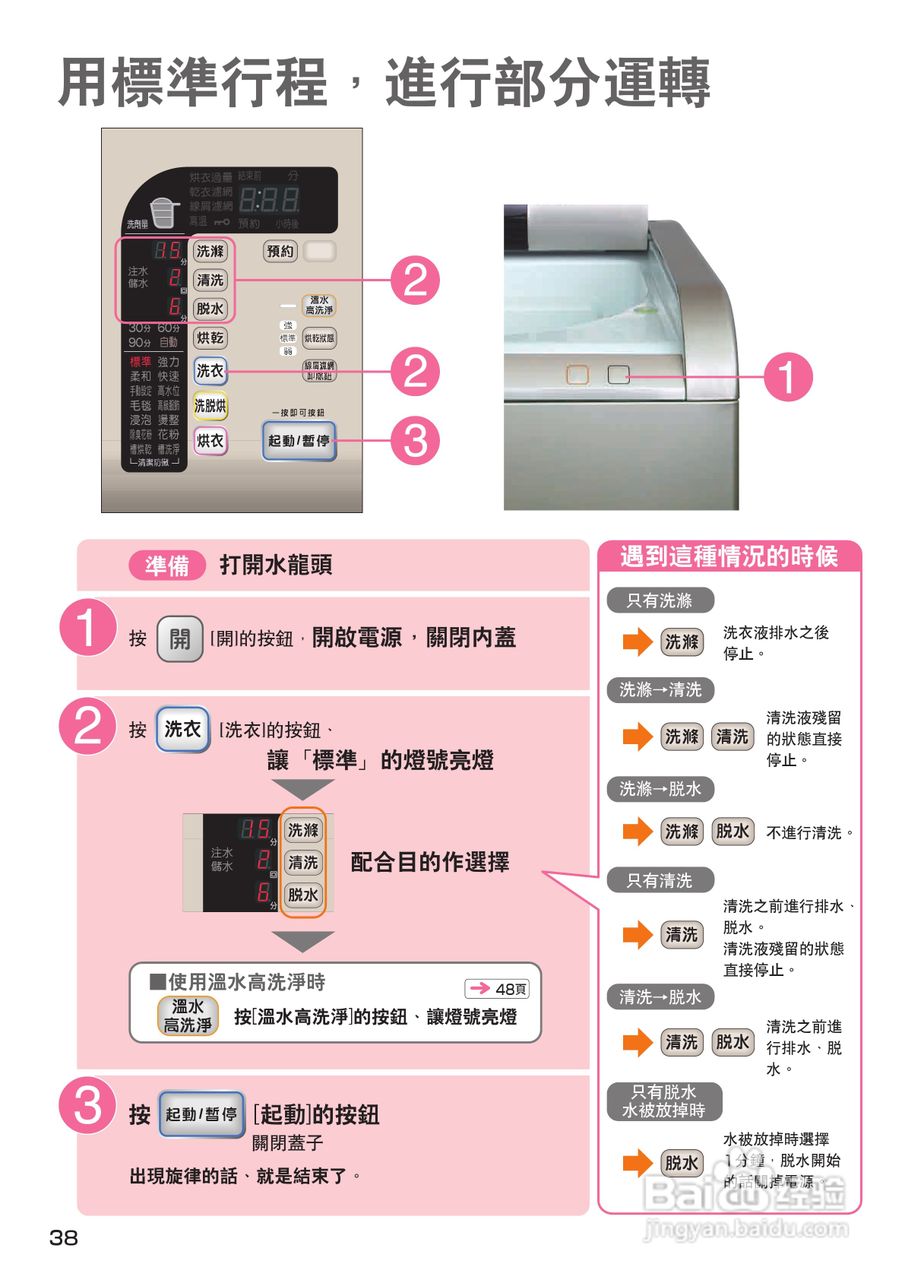 日立SF-BW12GV洗衣机使用说明书:[4]