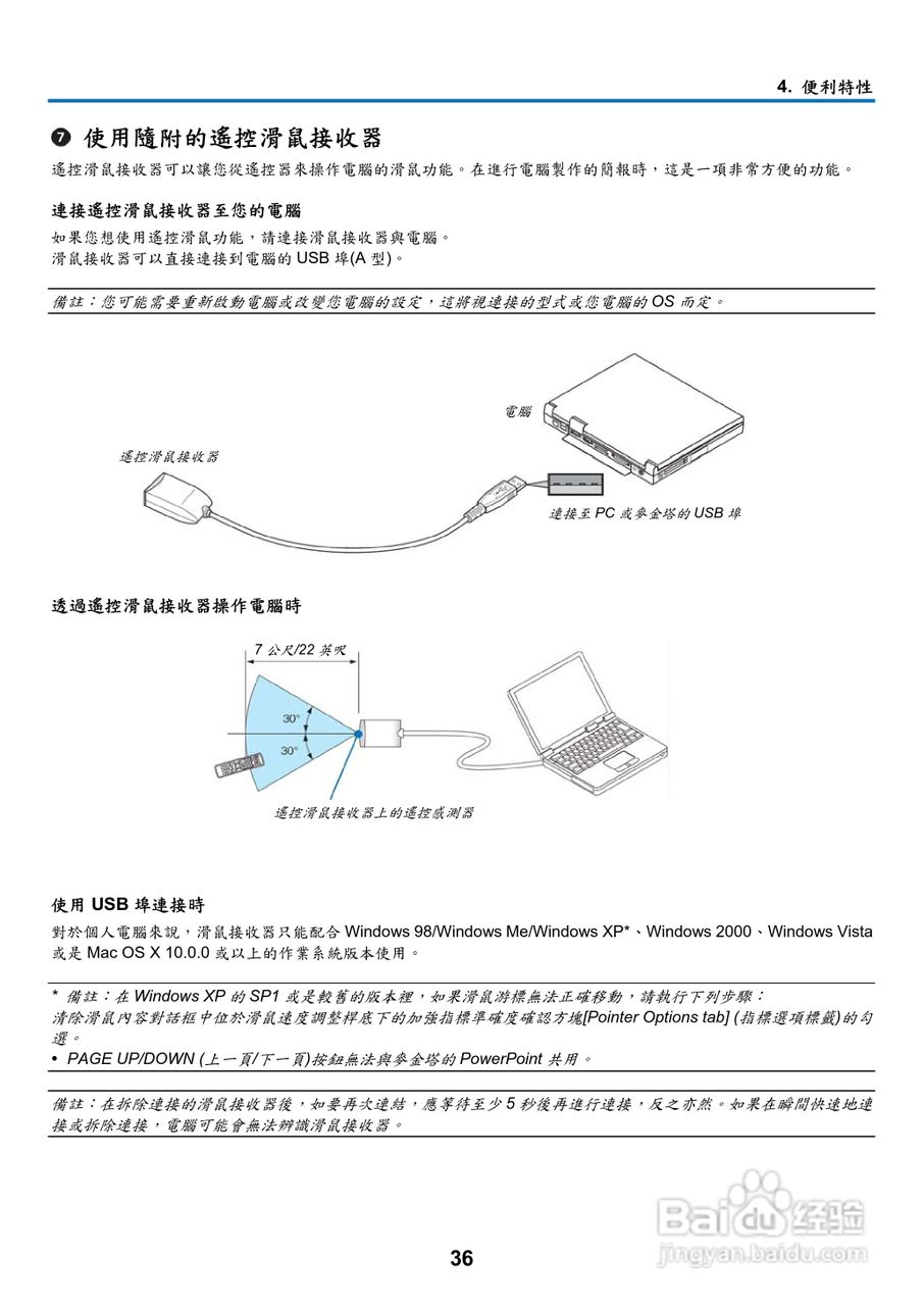 NEC NP901W型投影机用户手册:[5]