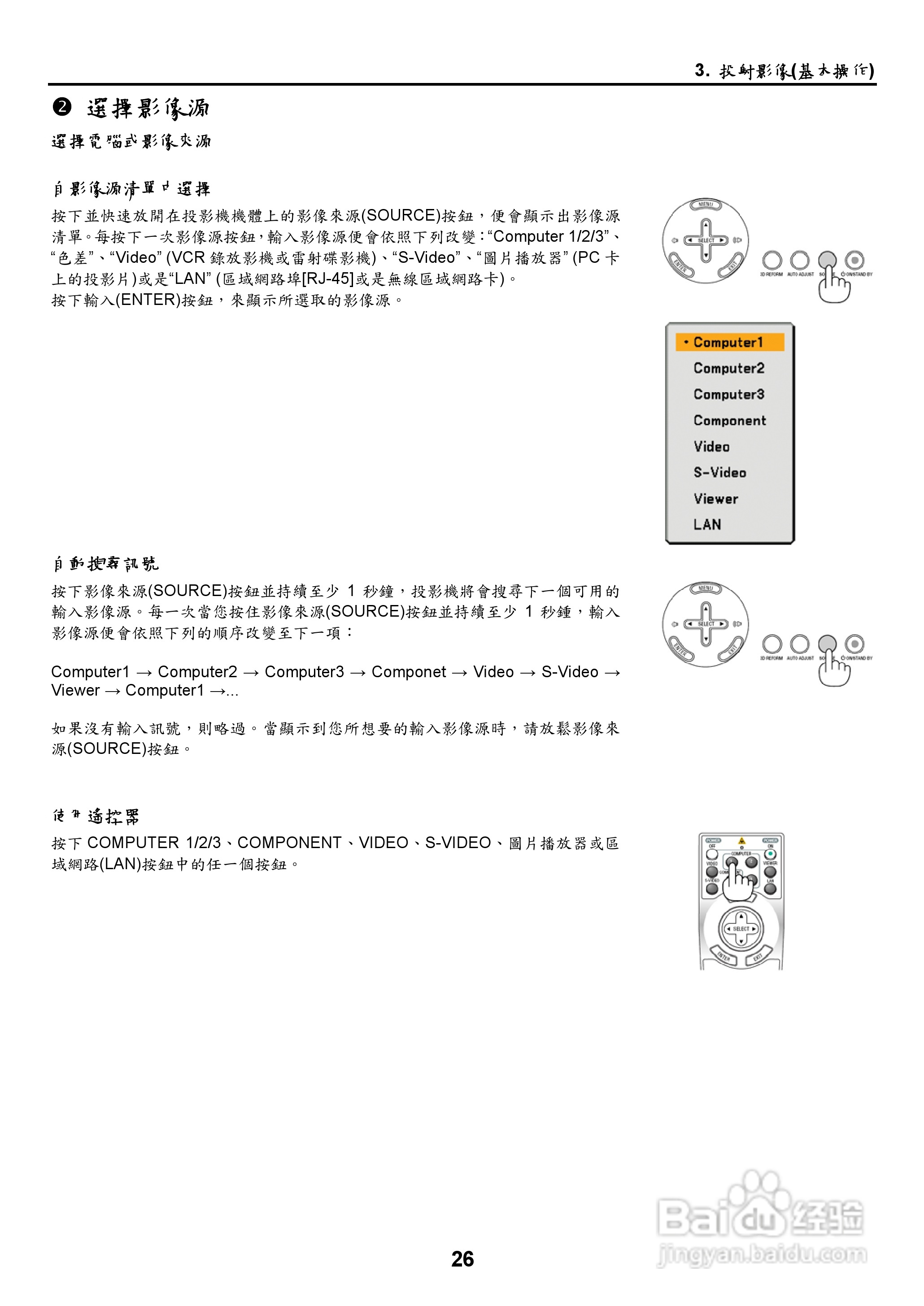 NEC NP2000/NP1000投影机使用手册:[4]
