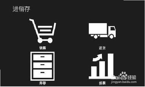 家族企业如何管理